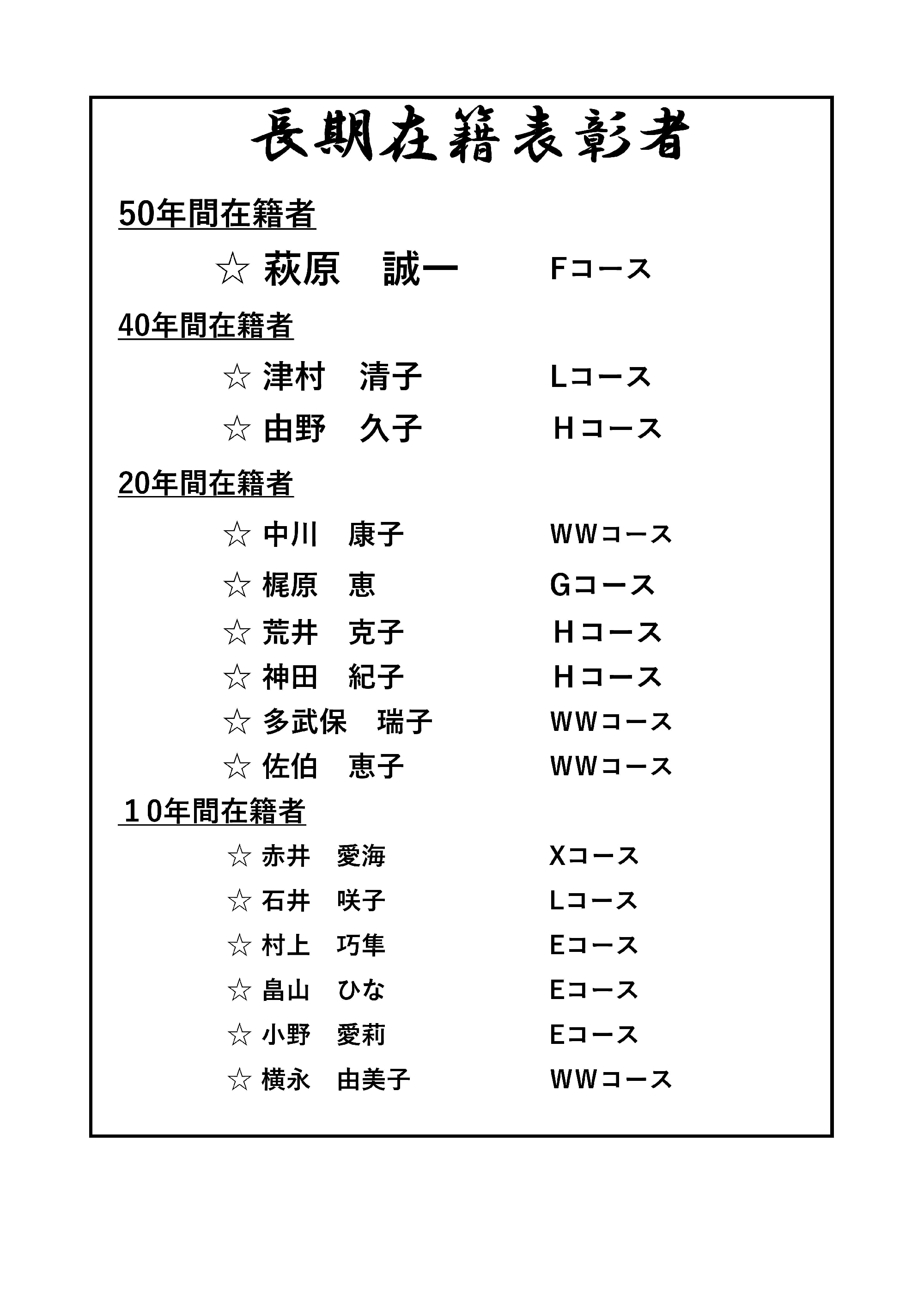 2024年長期在籍者